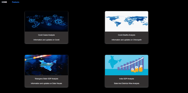 Spatial visualization tool